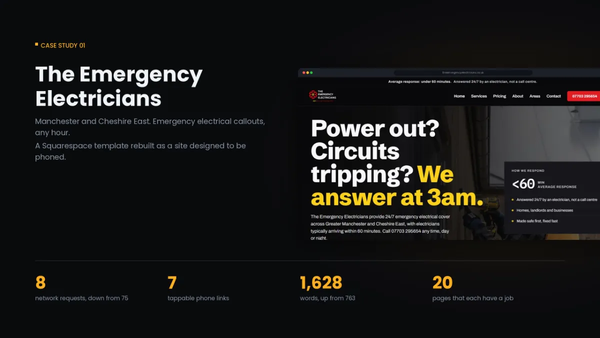The Emergency Electricians case study cover, before and after homepage