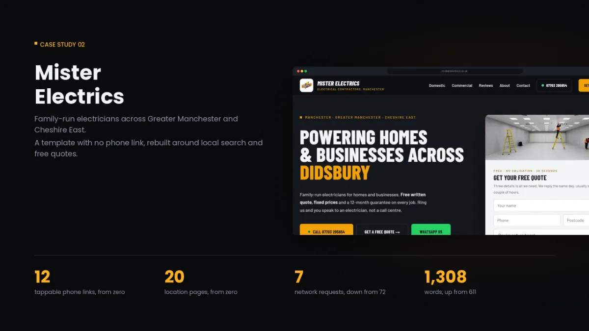 Mister Electrics case study cover, before and after homepage