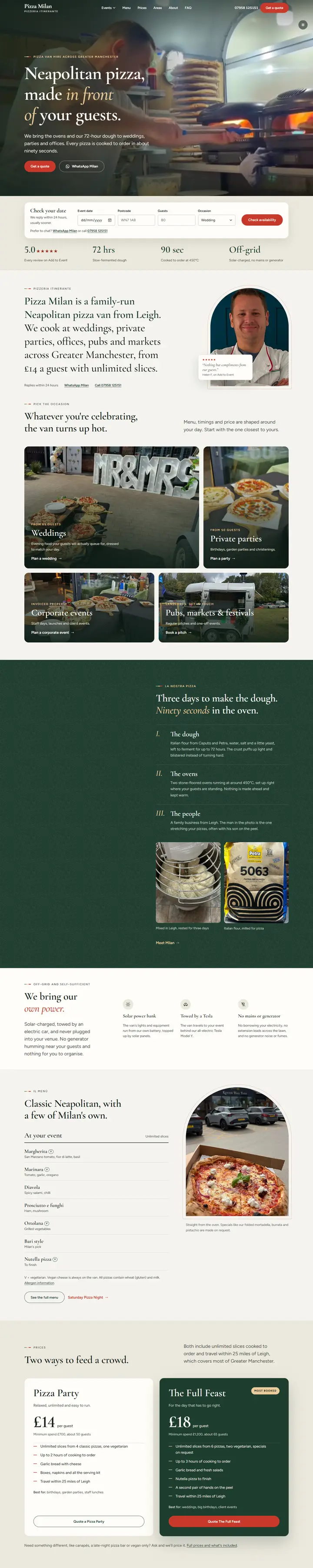 The Pizza Milan homepage, the full page